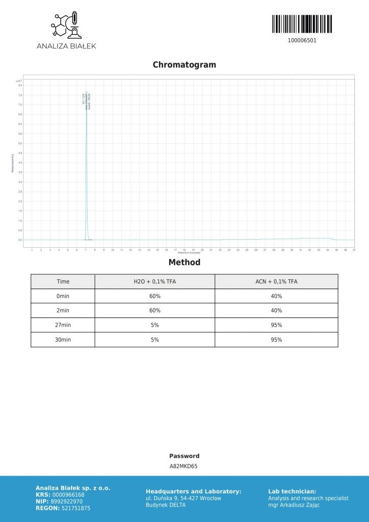 Tadalafil 10 mg