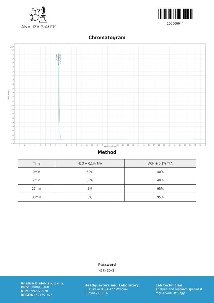 Methandienone 10 mg