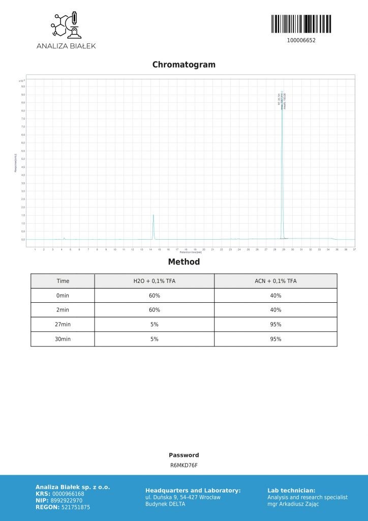 Nandrolone Decanoate 250 mg