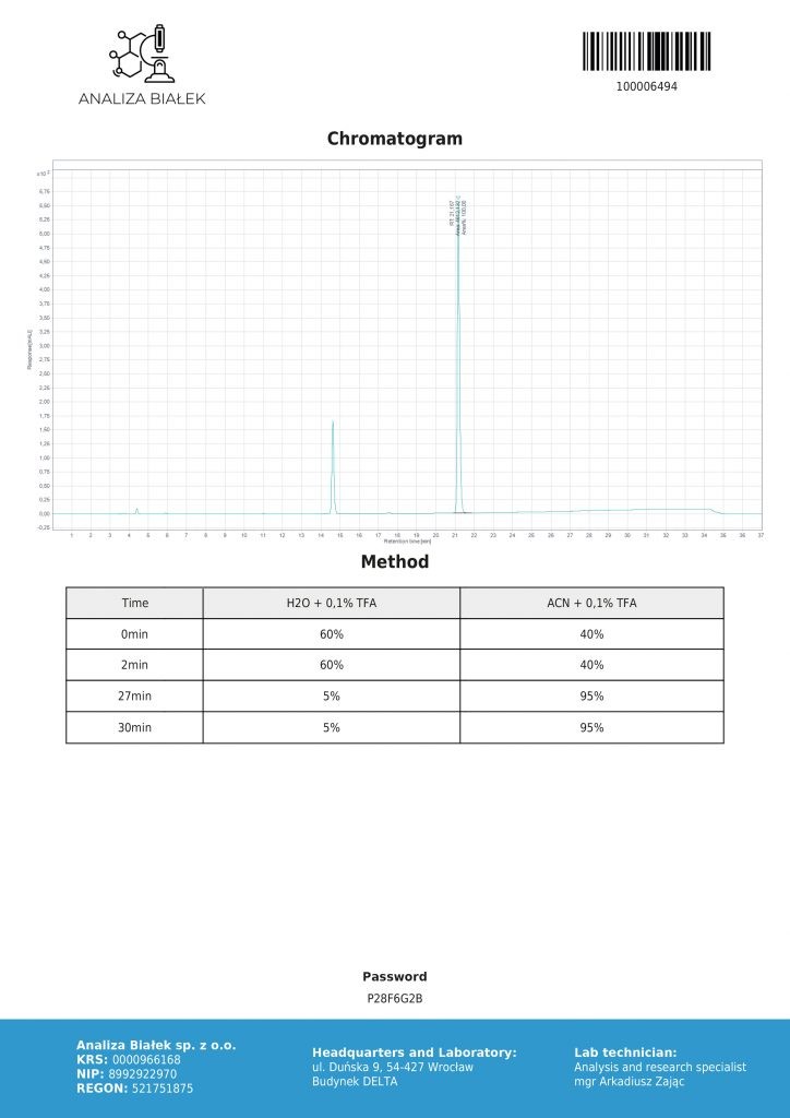 Nandrolone Phenylpropionate 100 mg