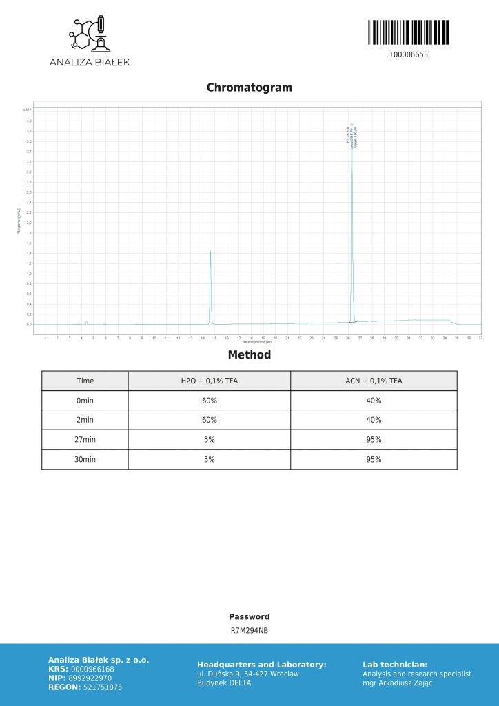 Methenolone Enanthate 100 mg