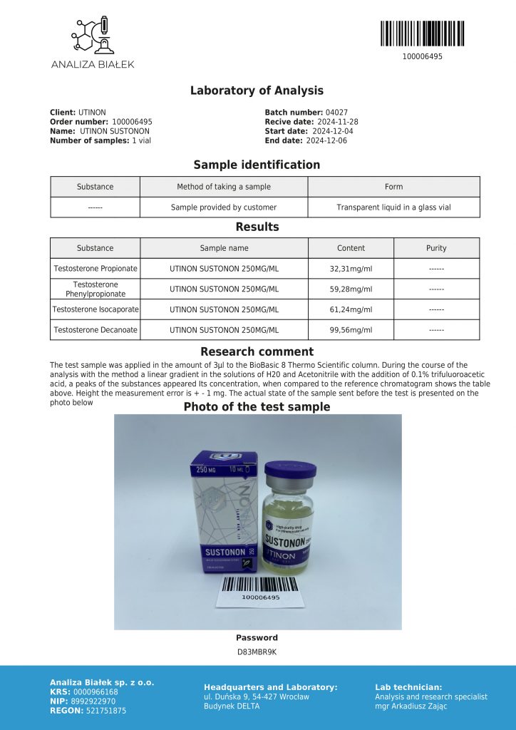 Testosterones blend 250 mg