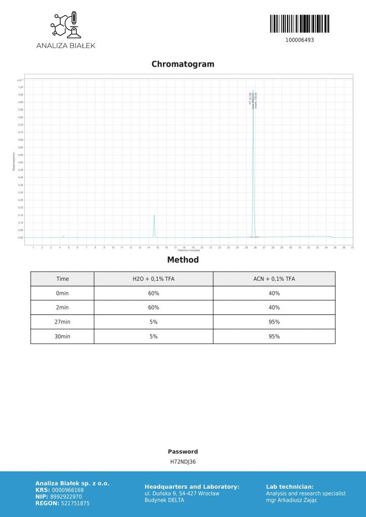 Testosterone Сypionate 200 mg
