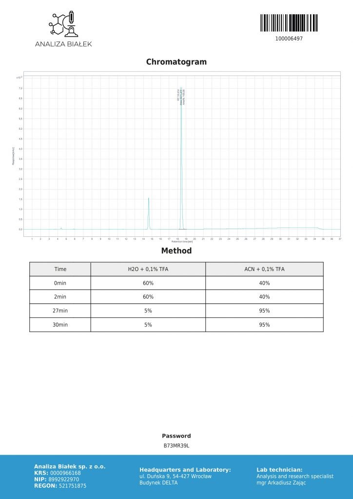 Testosterone Propionate 100 mg