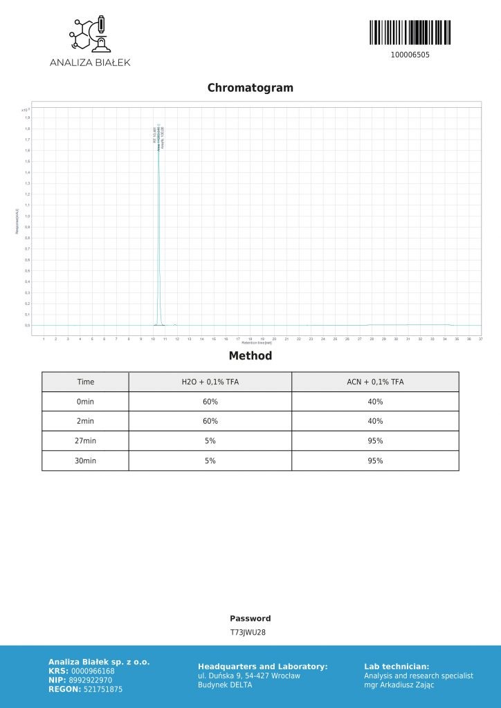 4-chlorodehydromethyltestosterone 10 mg